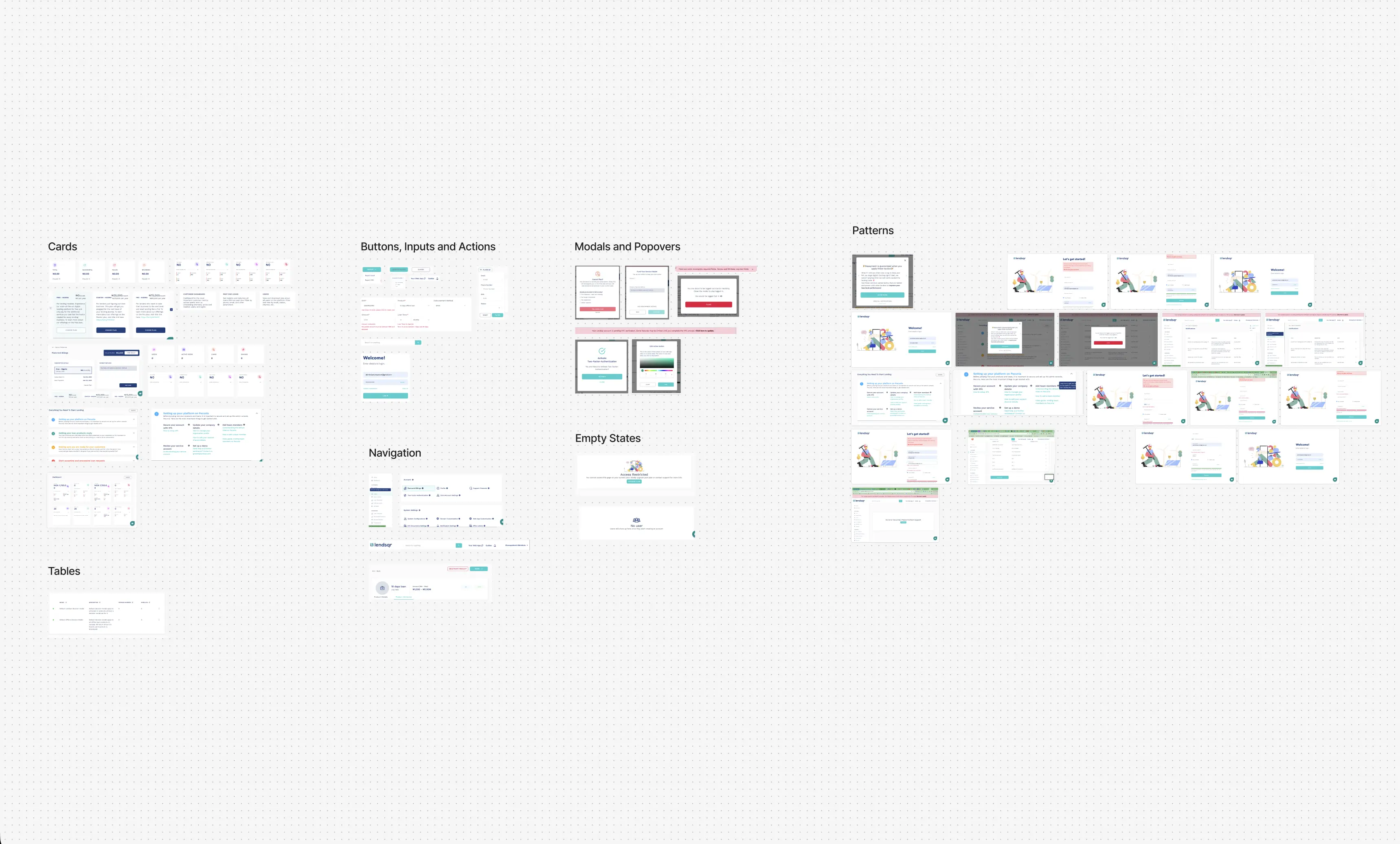 An audit board of the existing interface, with repeated components and patterns grouped together
