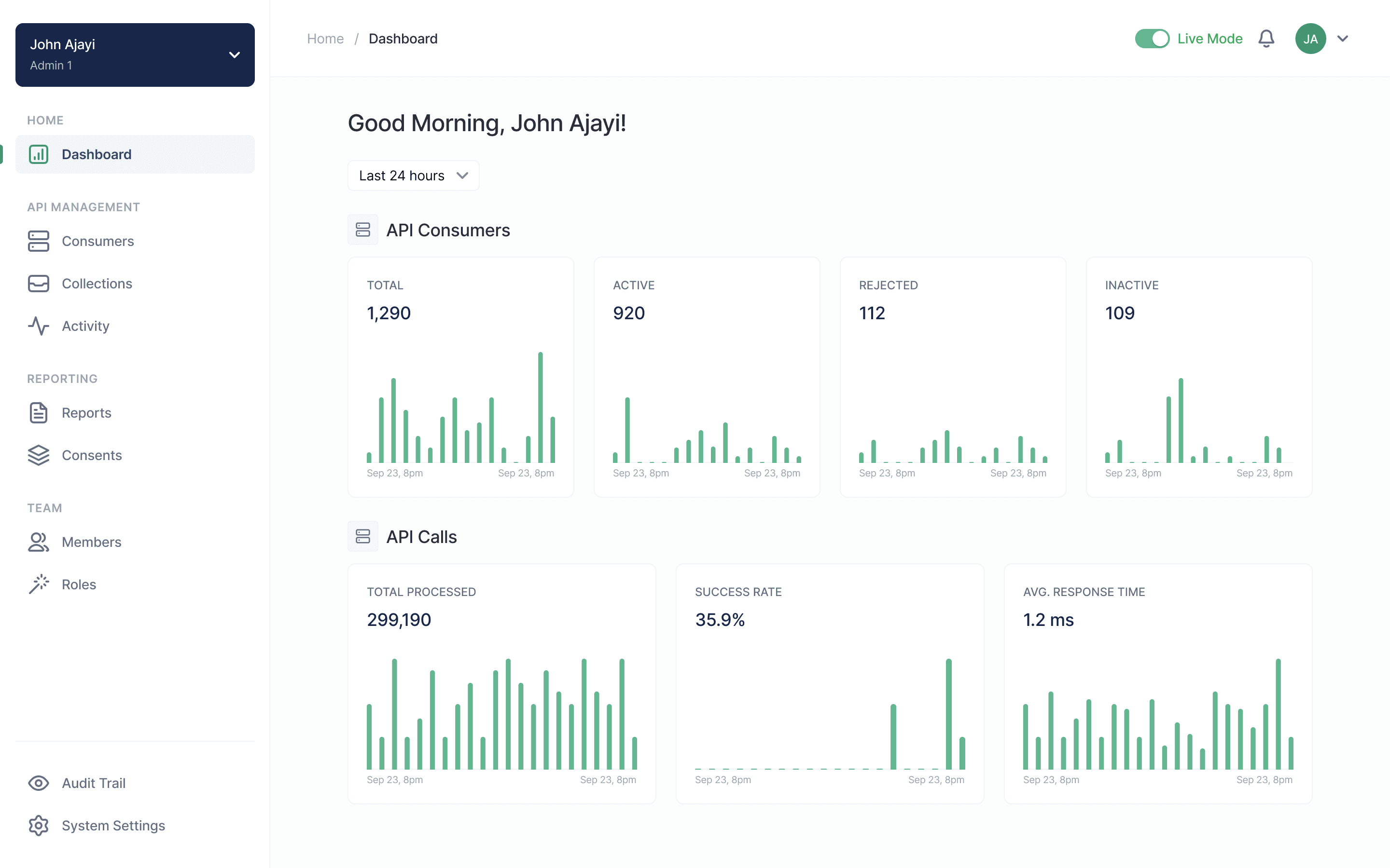 Open Banking API gateway dashboard